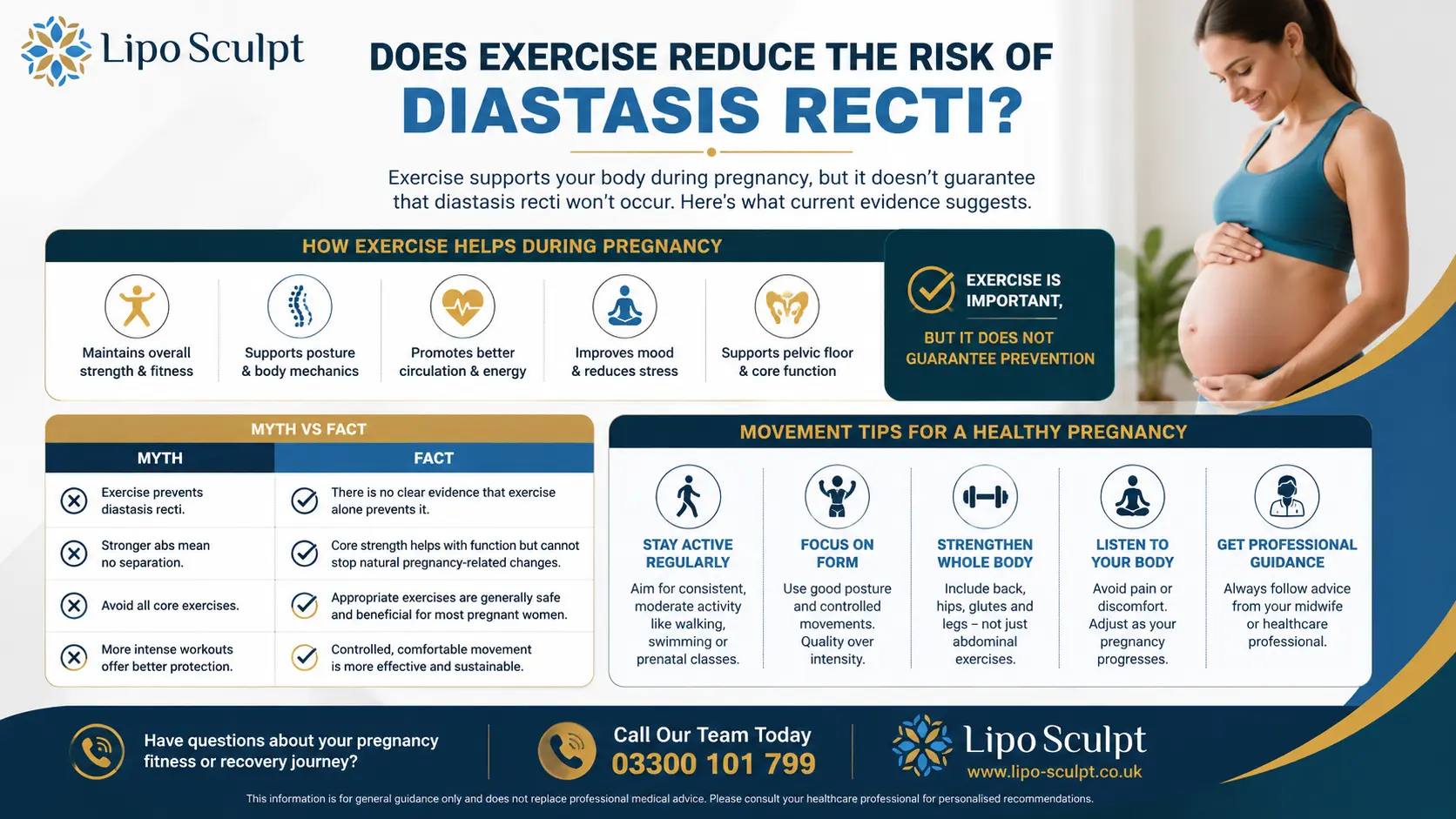 Does Exercise Reduce the Risk of Diastasis Recti? 1 Does excercise reduce the risk of diastasis recti Newcastle : The Bigger Picture
